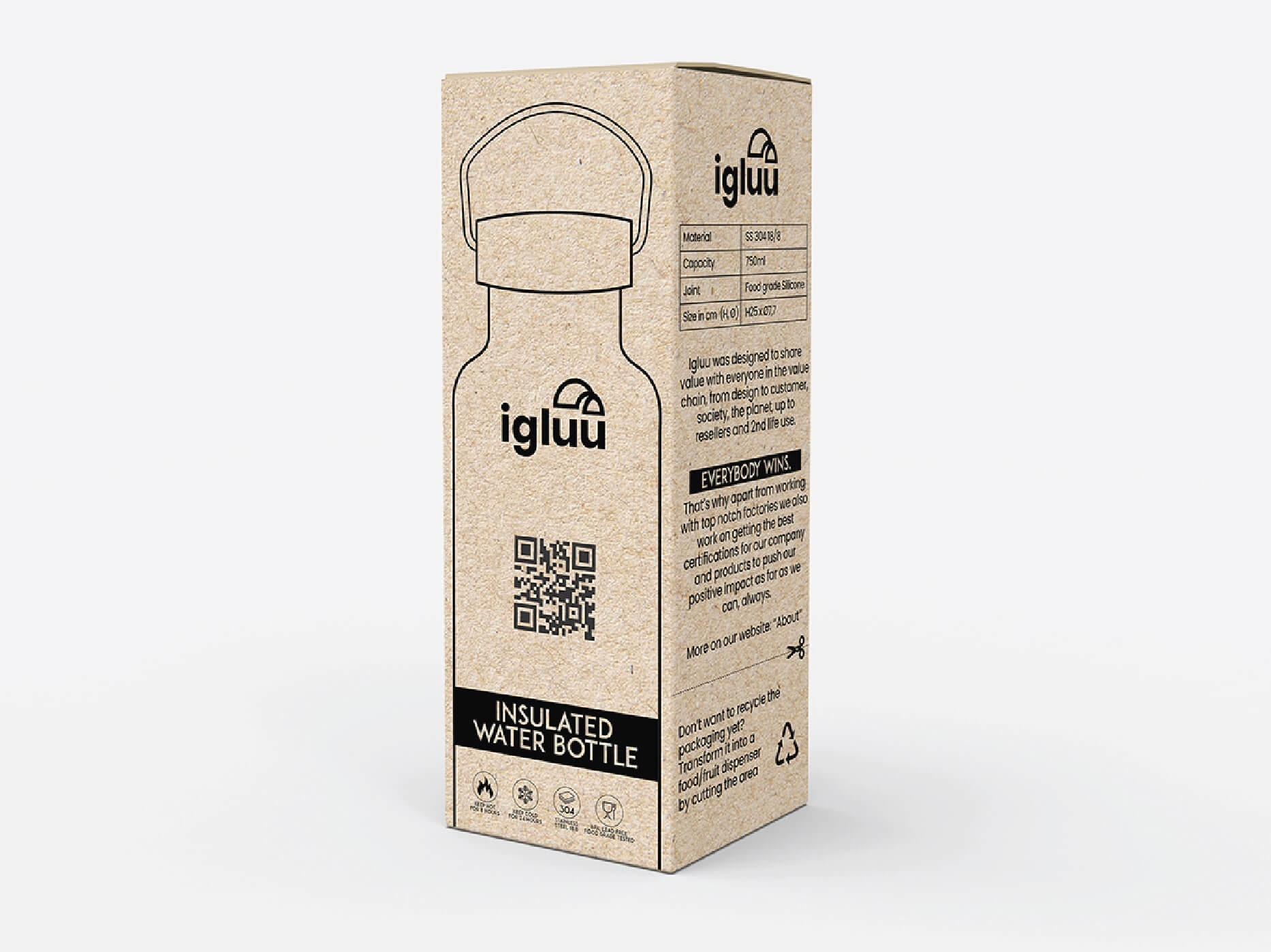 Igluu Insulated Water Bottle
